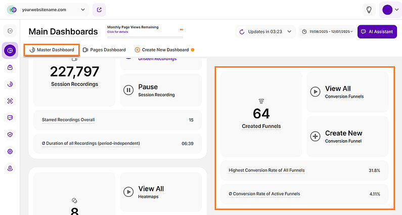 Funnels Overview in the Master Dashboard