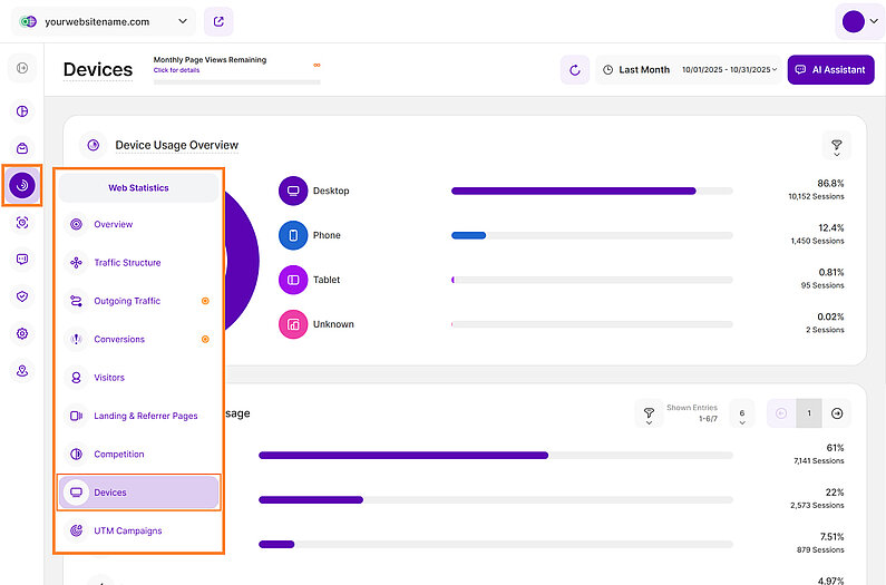 Overview of the Devices Feature
