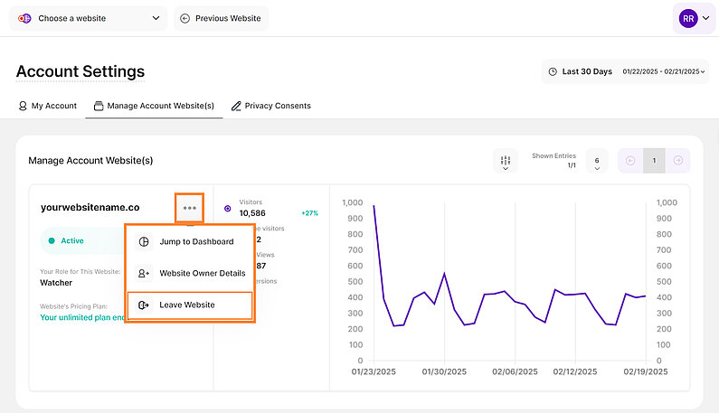 Opt out of contributor access to a website