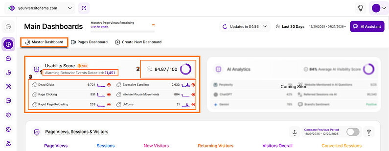 Analyzing Website Usability