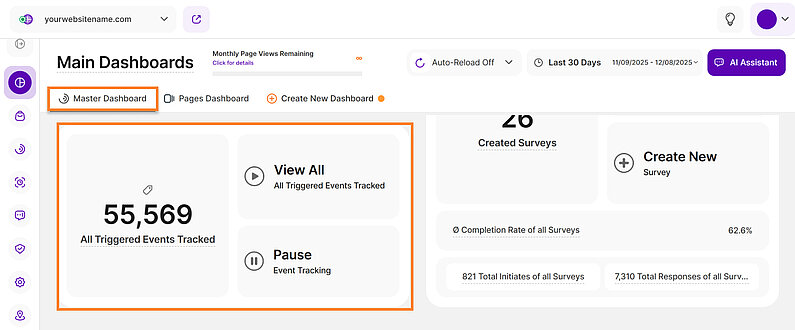 Overview of Event Tracking in the Master Dashboard