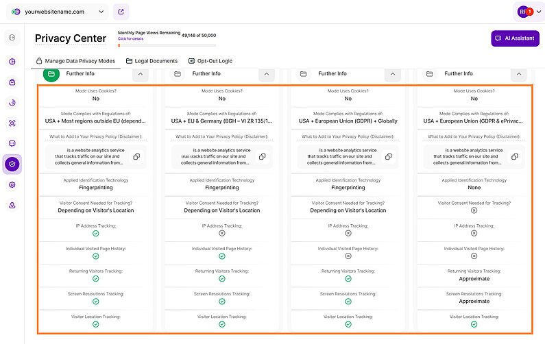 A Quick Guide to Data Collection and Privacy Modes