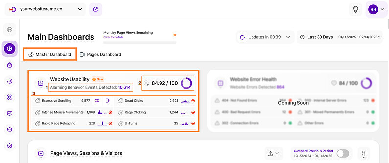 Analyzing Website Usability