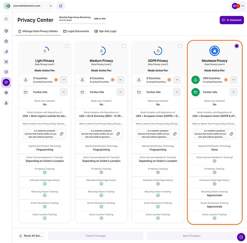Maximum Privacy Mode